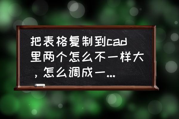 cad怎么复制到另外一张图 把表格复制到cad里两个怎么不一样大,怎么调成一样大小的? cad怎么复制到另外一张图 把表格复制到cad里两个怎么不一样大,怎么调成一样大小的?